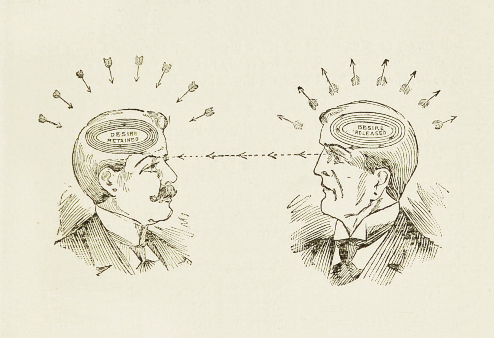 Occult diagram from a mail-order mysticism course, used in The Public Domain Review essay 'Magic by Return of Post'.