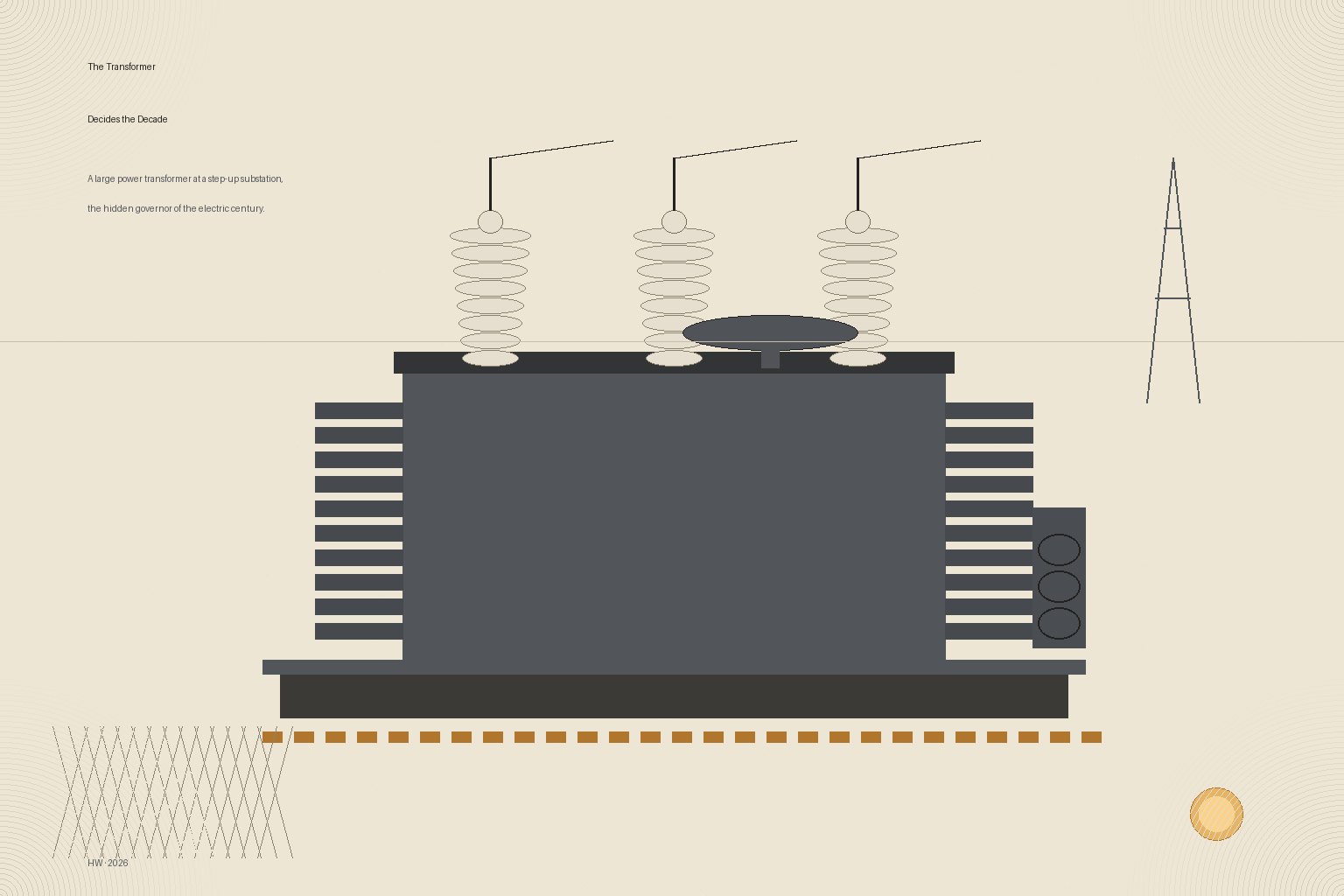 A bone-paper editorial still of a large power transformer at a step-up substation: slate-grey tank with radiator fins, three porcelain high-voltage bushings on the deck, a conservator drum, a cooling fan bank on the right, a dashed ochre safety line along the concrete pad, a faint chain-link fence in the foreground, and a small transmission pylon in the background.